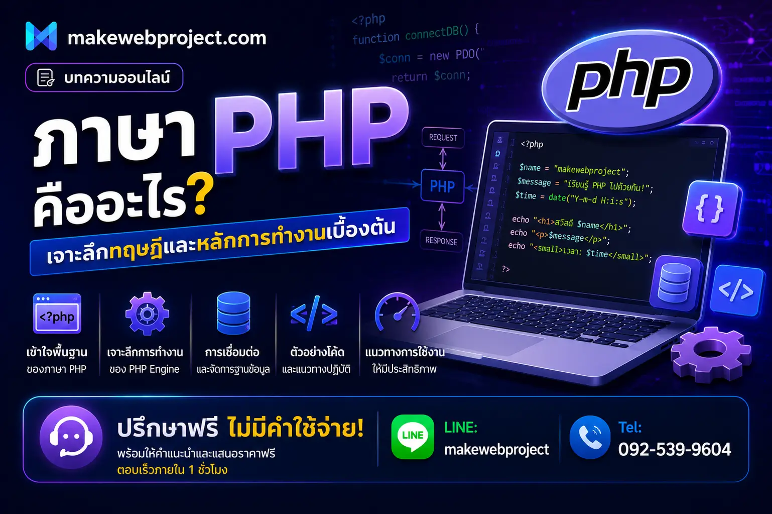 PHP คืออะไร? มีหลักการทำงานอย่างไร