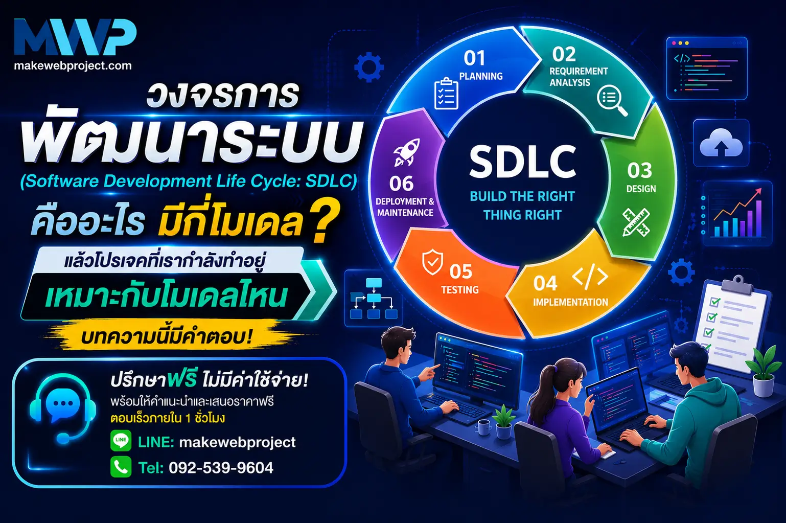 วงจรการพัฒนาระบบ (SDLC) คืออะไร มีกี่ขั้นตอน
