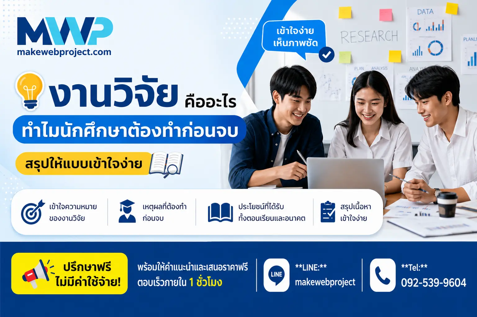 งานวิจัยคืออะไร ทำไมนักศึกษาต้องทำก่อนจบ สรุปให้แบบกระชับเข้าใจง่าย