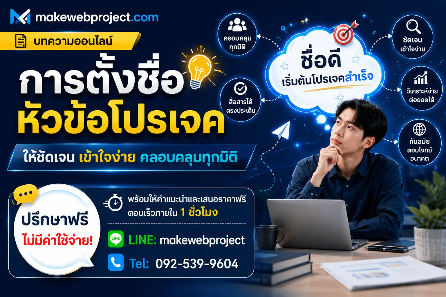 การตั้งชื่อหัวข้อโปรเจคให้ชัดเจน เข้าใจง่าย ครอบคลุมทุกมิติ