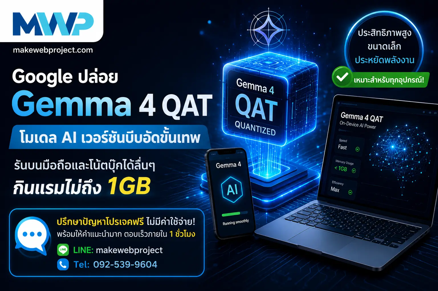 Google ปล่อย Gemma 4 QAT รันบนมือถือและโน้ตบุ๊กได้ กินแรมไม่ถึง 1GB