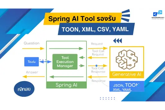 Spring AI Tool สามารถรองรับรูปแบบ TOON, XML, CSV, YAML ได้แล้ว