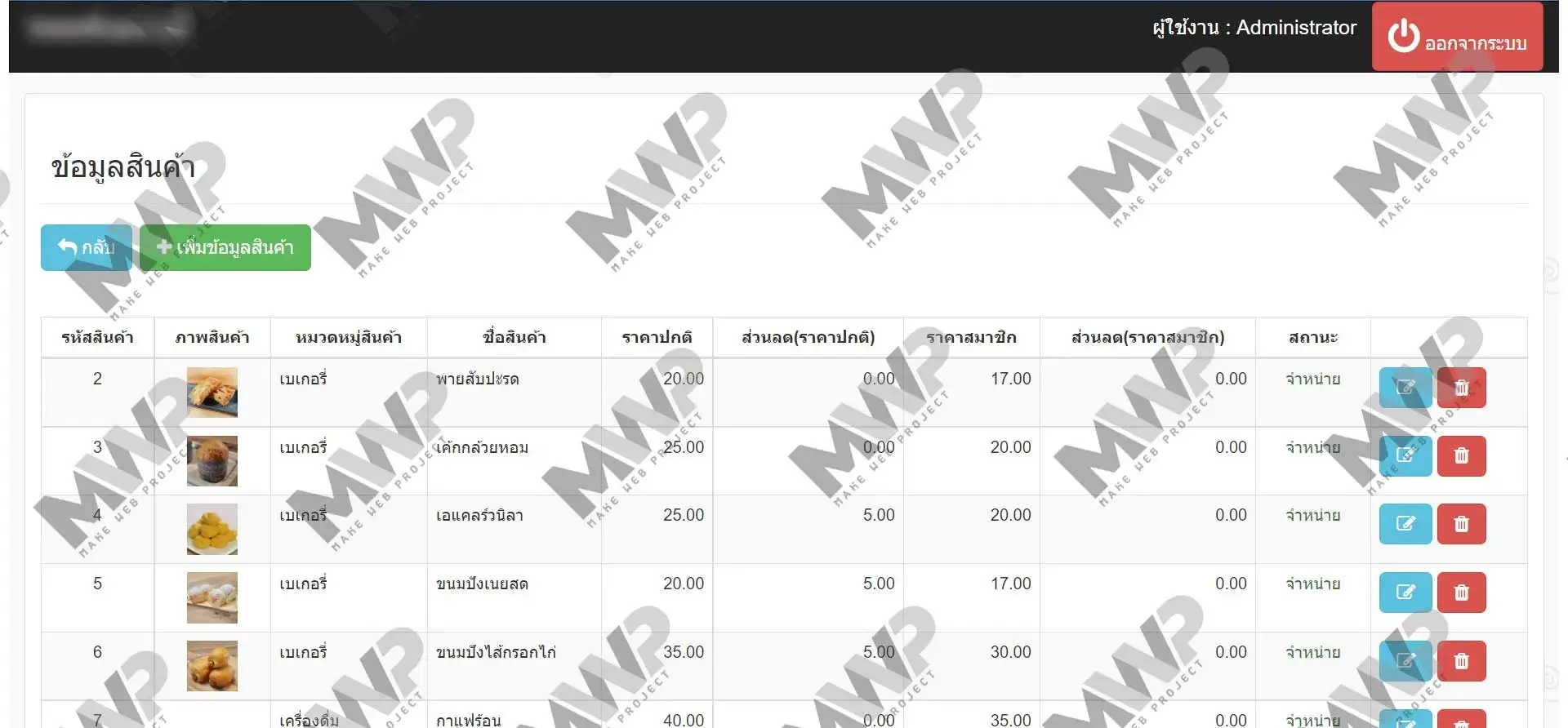 หน้าจอจัดการรายการสินค้าของระบบขายหน้าร้านเบเกอรี่ (Point of Sale:POS)