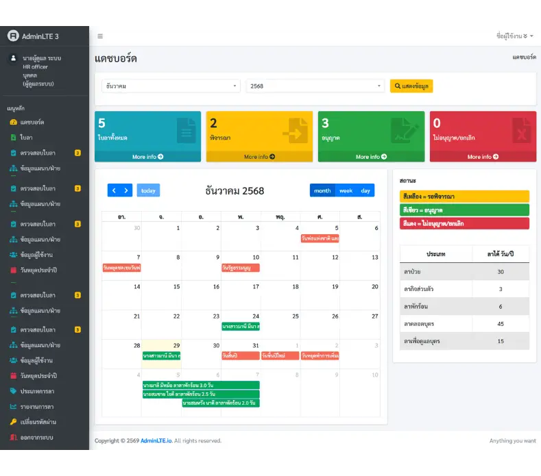 หน้าแดชบอร์ดระบบลางานออนไลน์สำหรับบริษัท